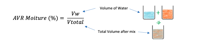 ../../_images/AVR_moisture.png