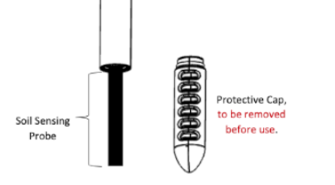 SoilQuality protective cap